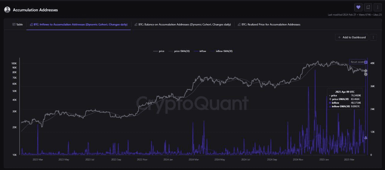 coinkcgchannel/63445/6325768288025559770