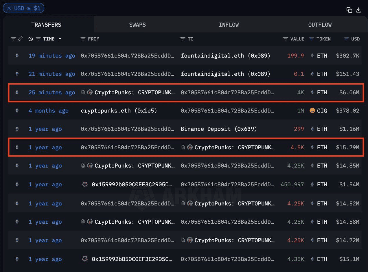 coinkcgchannel/63448/6325768288025559818