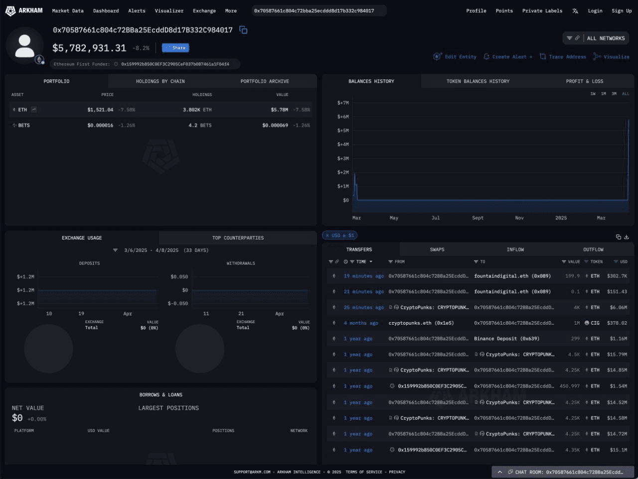 coinkcgchannel/63450/6325768288025559820