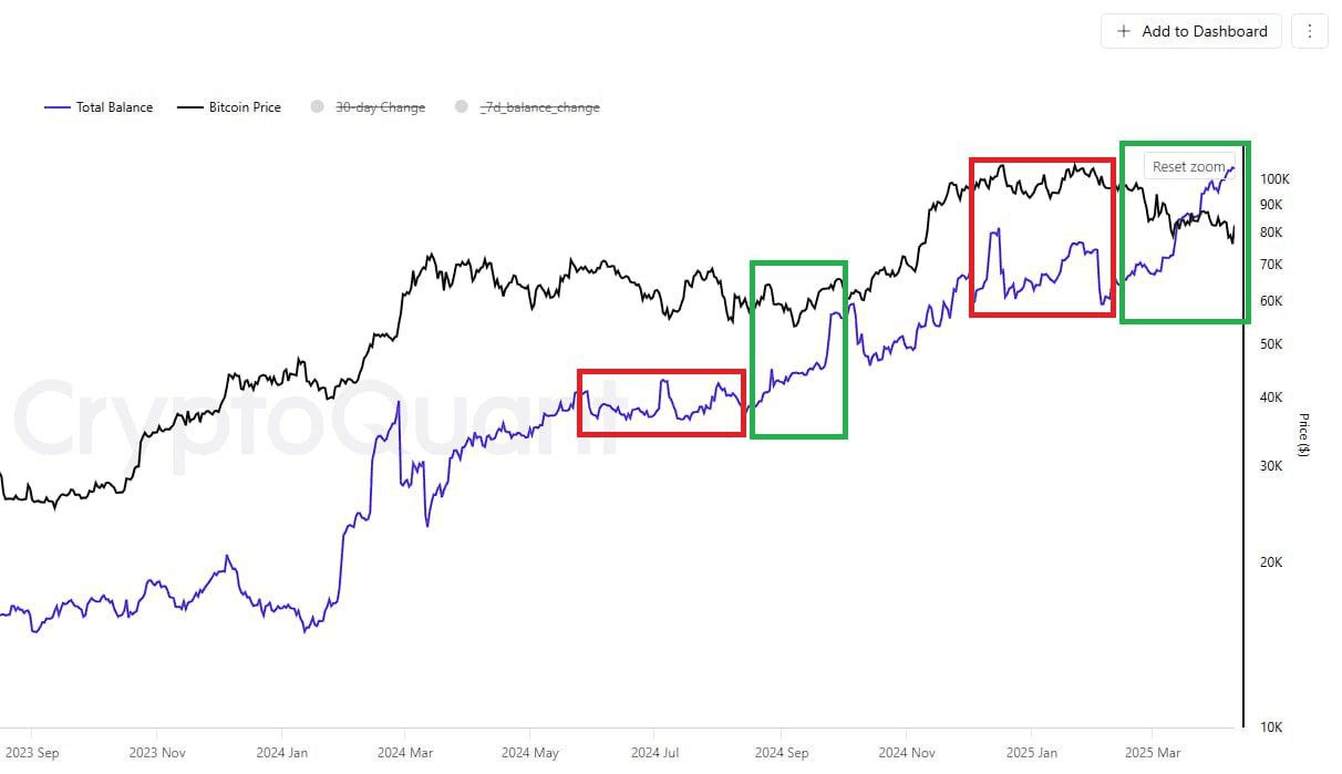 coinkcgchannel/63515/6330221593585894091