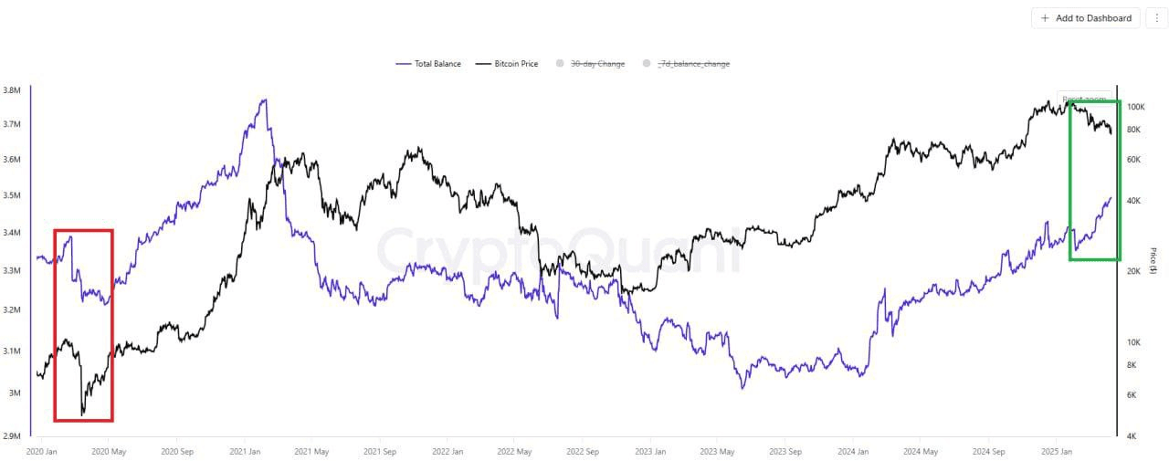coinkcgchannel/63516/6330221593585894092
