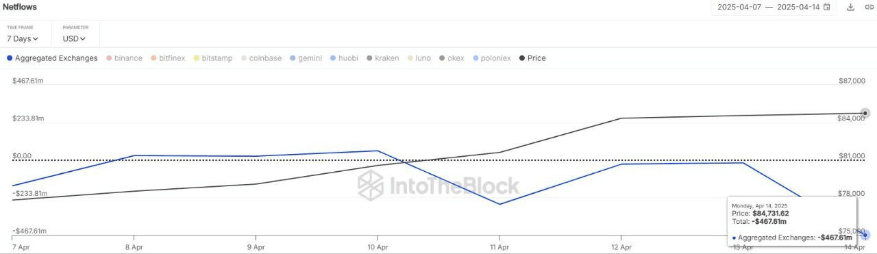 coinkcgchannel/63593/6336666746064324670