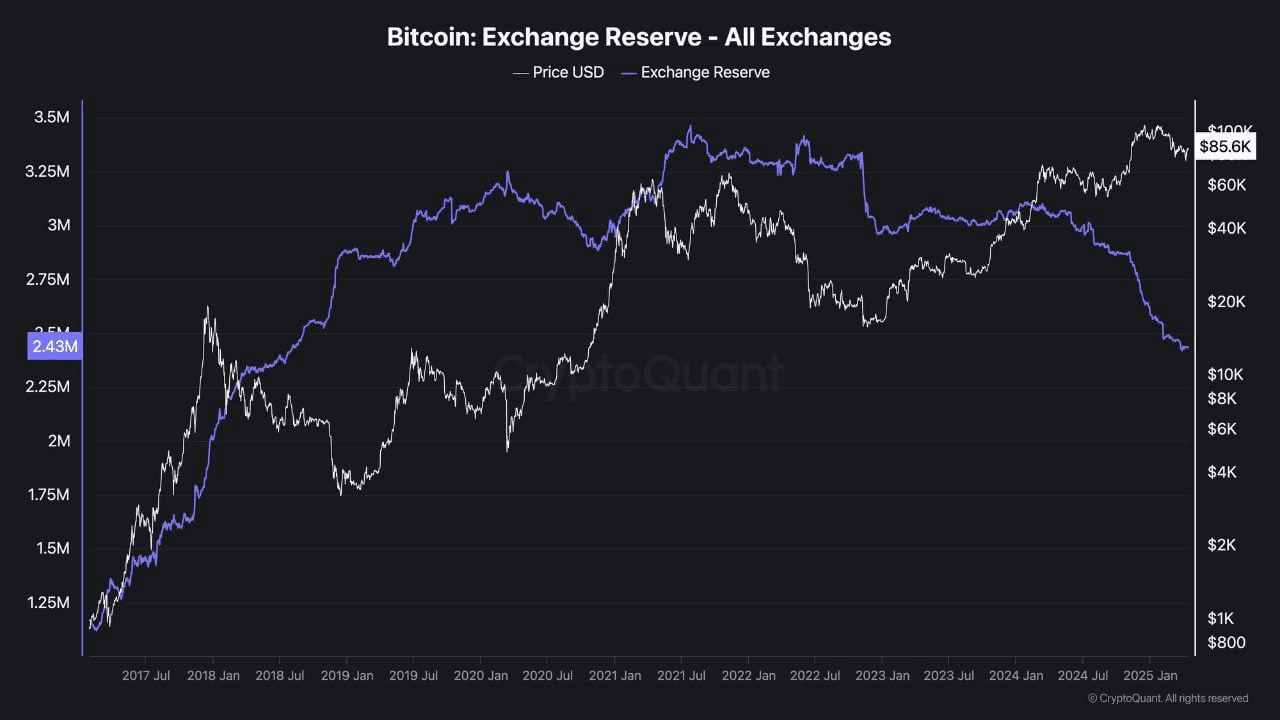 coinkcgchannel/63600/6336666746064324749