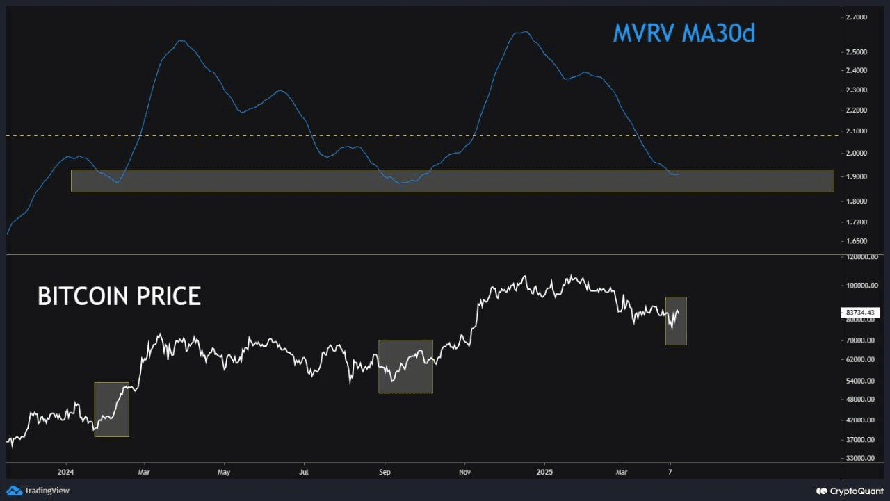 coinkcgchannel/63603/6336666746064324754