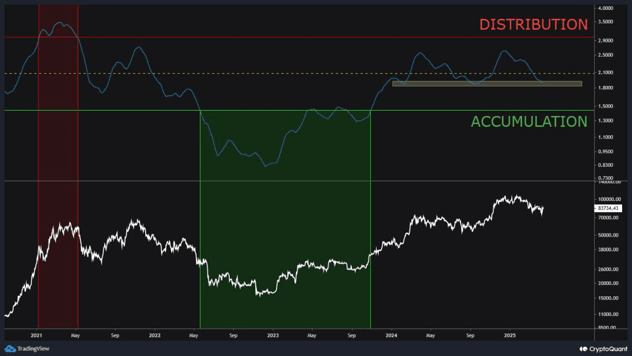 coinkcgchannel/63604/6336666746064324755