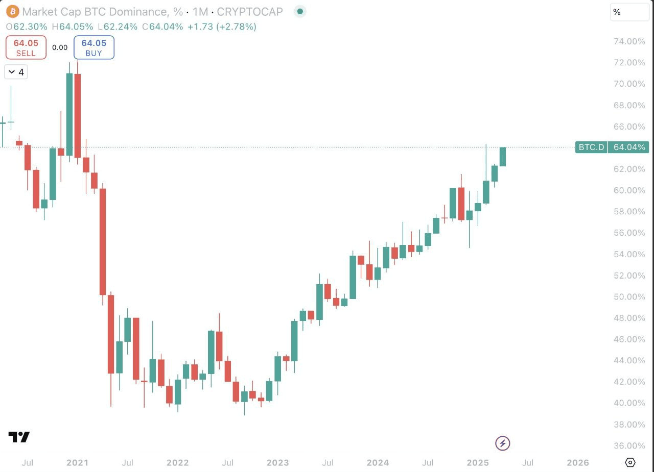 coinkcgchannel/63674/6338918545878010027