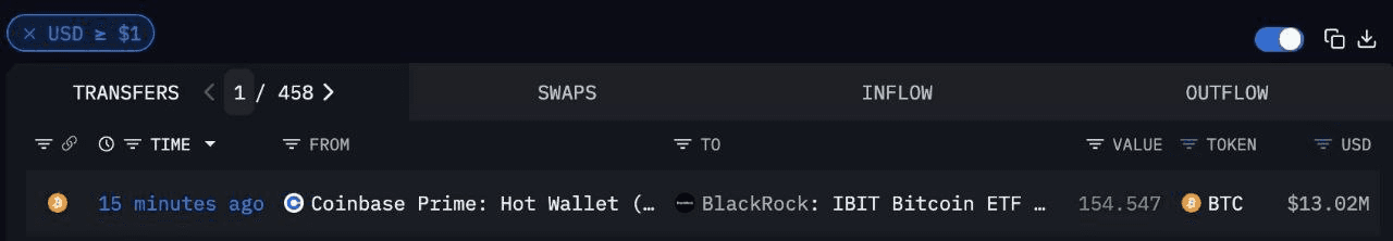 coinkcgchannel/63677/6338918545878010048