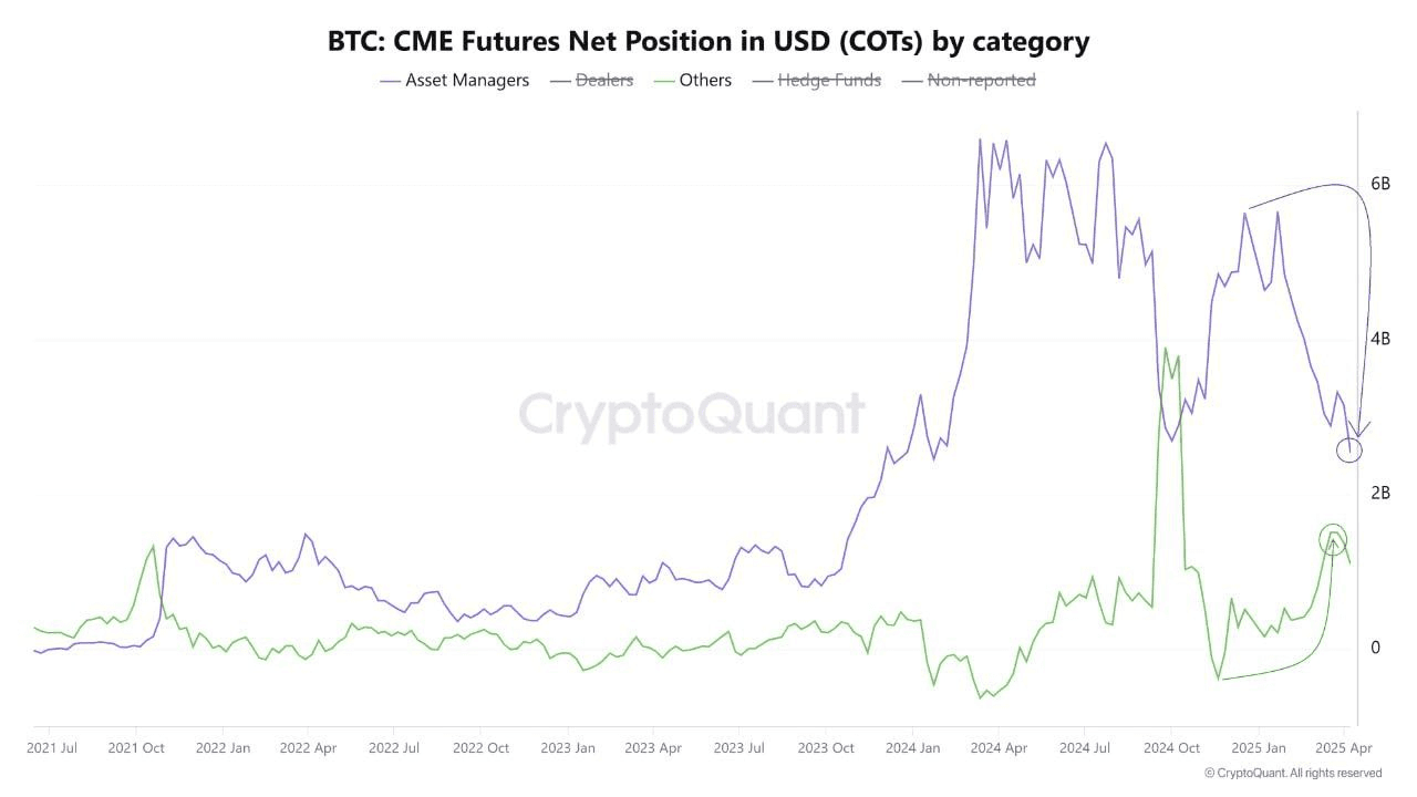 coinkcgchannel/63683/6053042344380448577