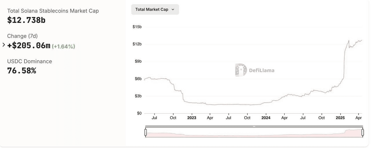 coinkcgchannel/63769/6059658939068435932