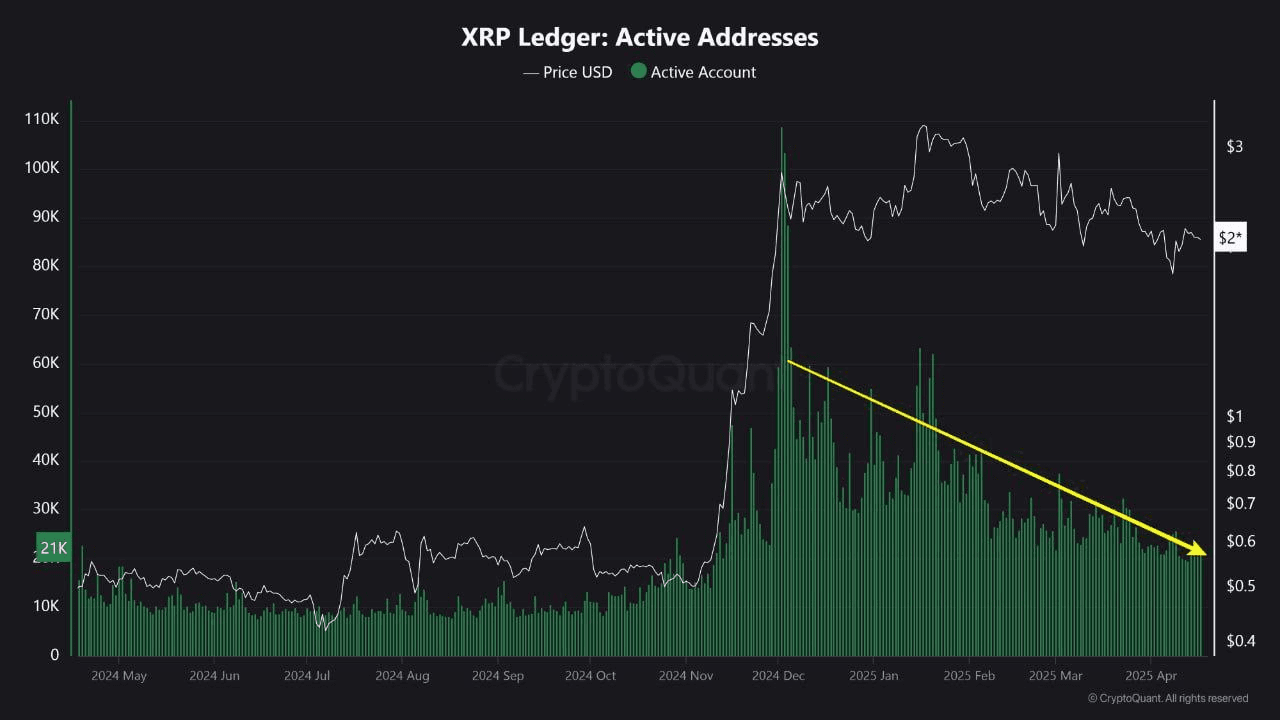 coinkcgchannel/63777/6061910738882119169