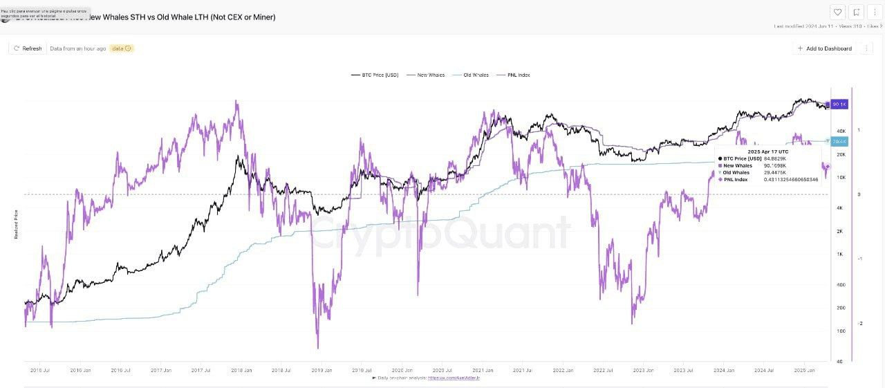 coinkcgchannel/63781/6061910738882119173