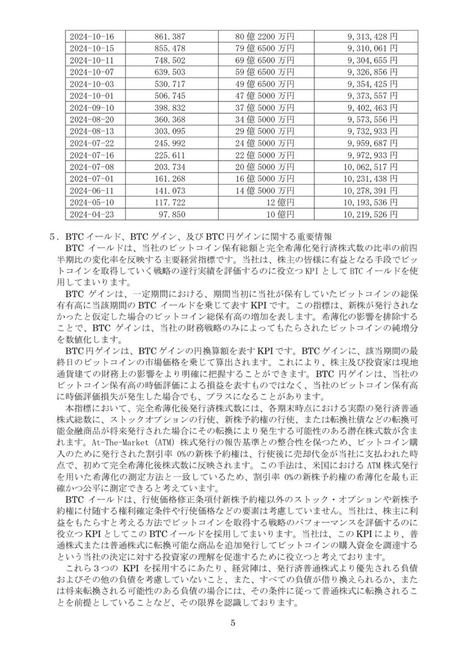 coinkcgchannel/63810/6066661196049793082