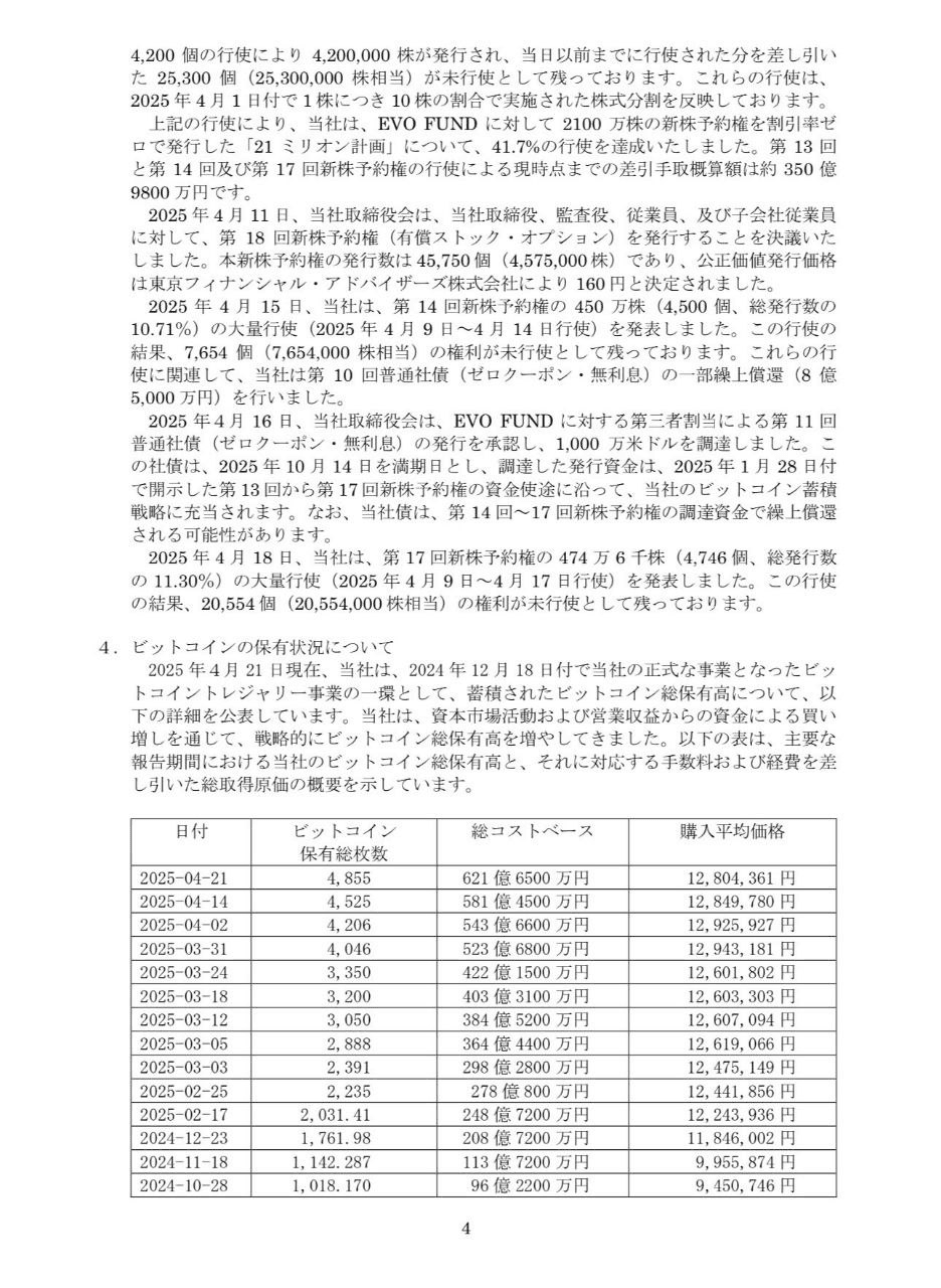 coinkcgchannel/63811/6066661196049793083