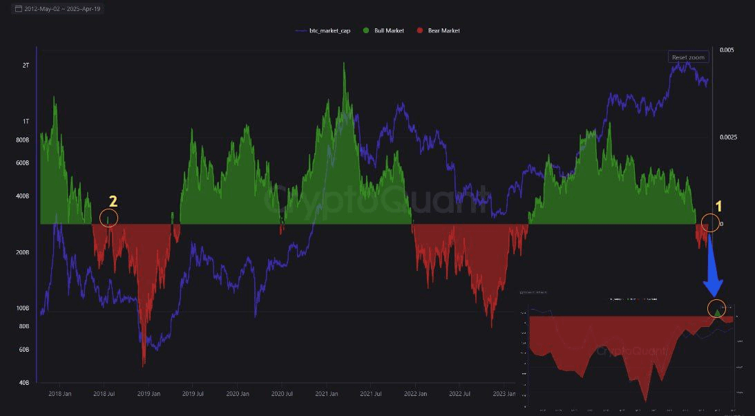 coinkcgchannel/63816/6066446194281923107