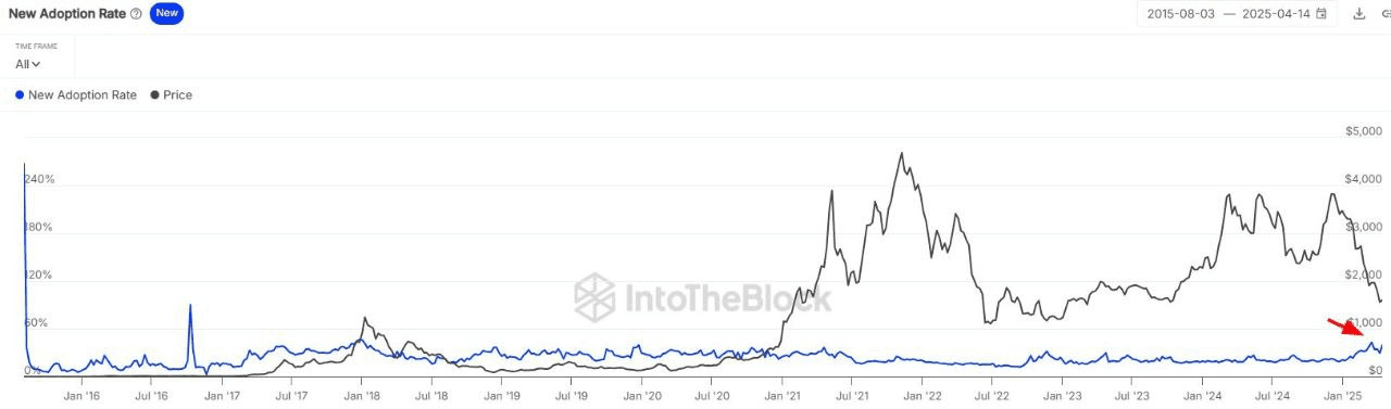 coinkcgchannel/63846/6066446194281923451