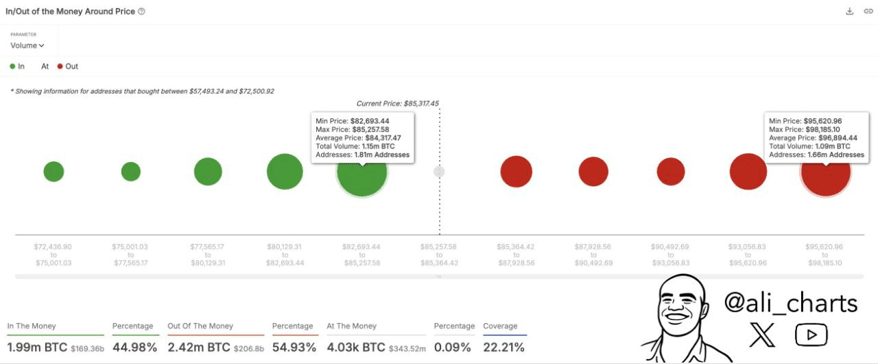 coinkcgchannel/63847/6066446194281923452