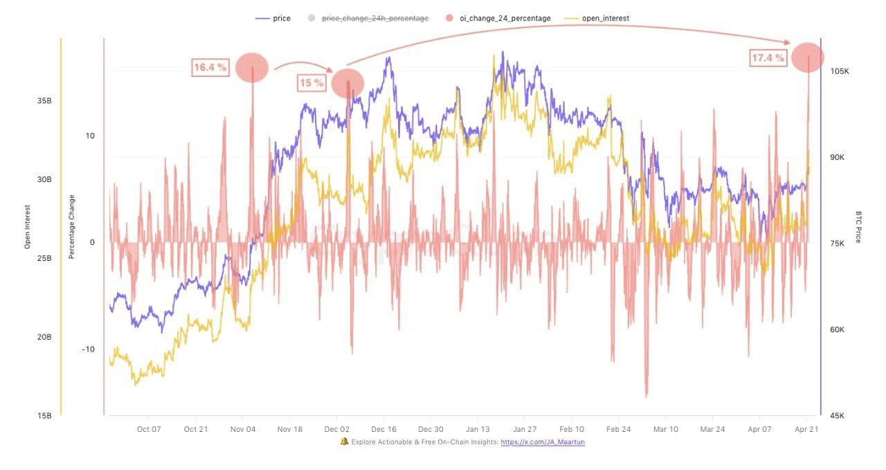 coinkcgchannel/63852/6068697994095607687