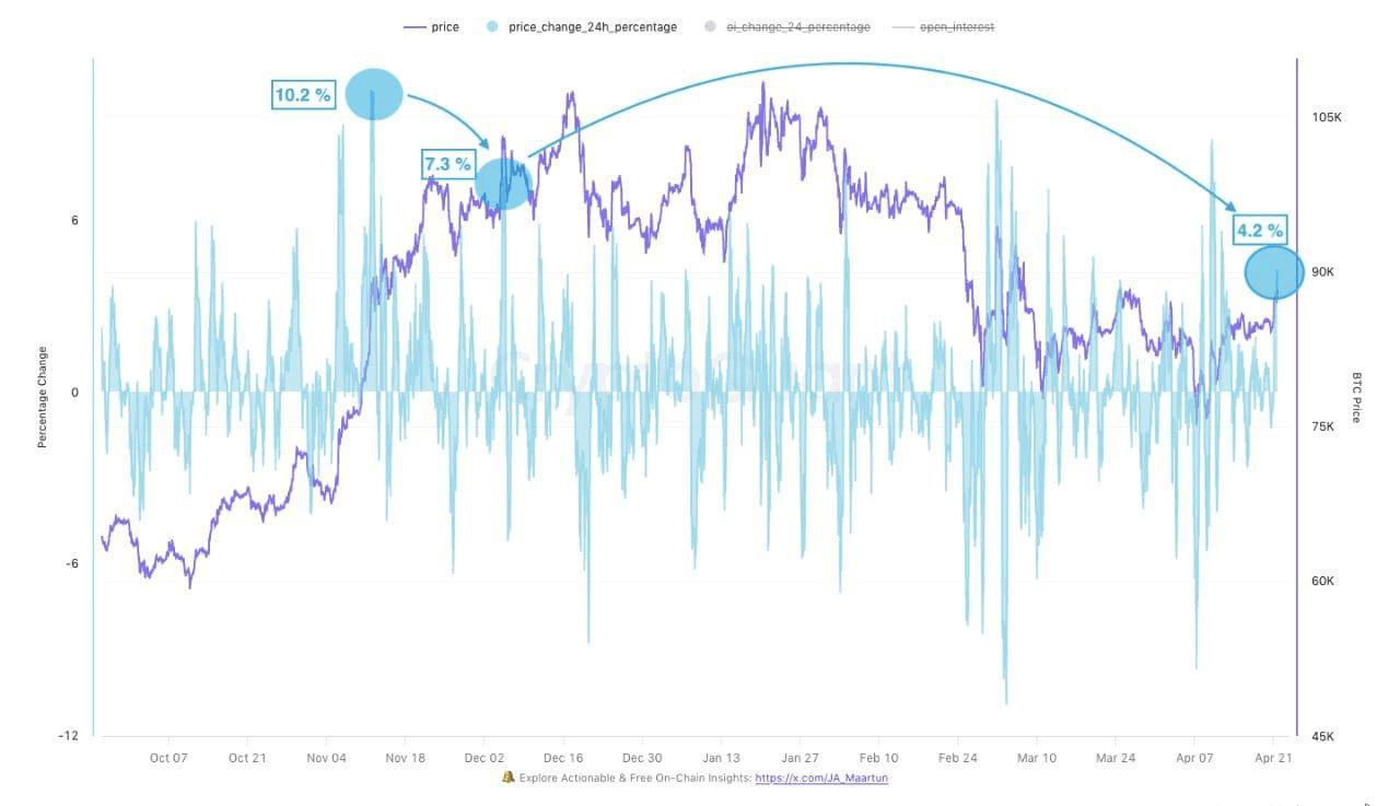 coinkcgchannel/63853/6068697994095607688