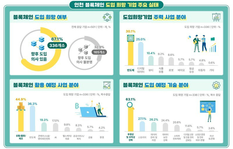 coinkcgchannel/63856/5779725082522925299