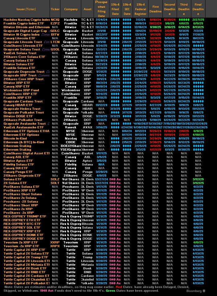 coinkcgchannel/63859/6068697994095607720