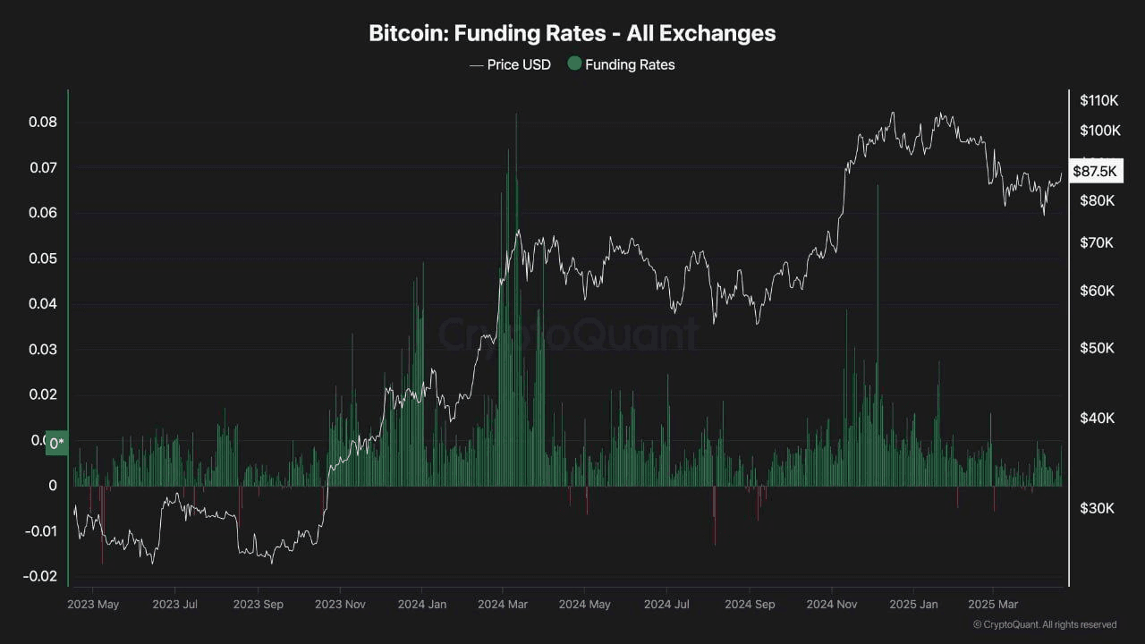 coinkcgchannel/63886/6070949793909293141