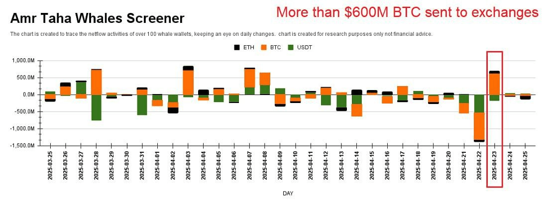 coinkcgchannel/63998/6077856629602239325