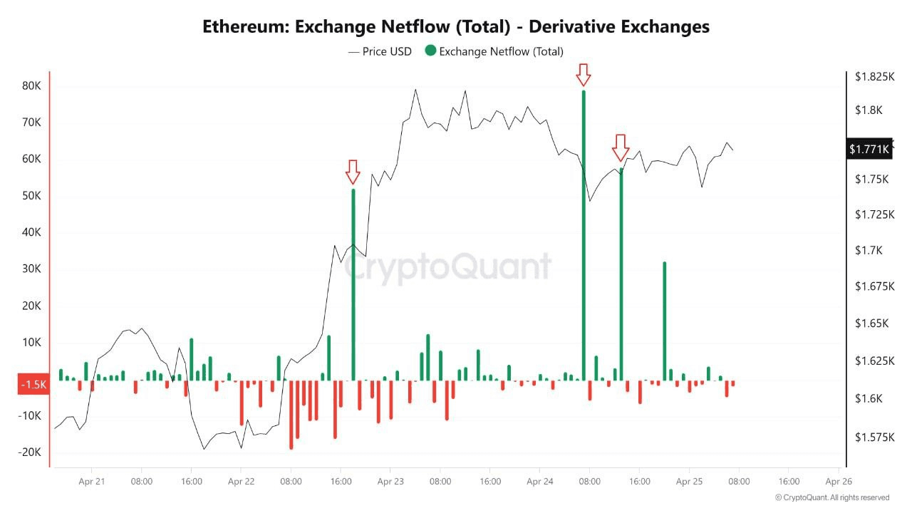 coinkcgchannel/63999/6077856629602239326