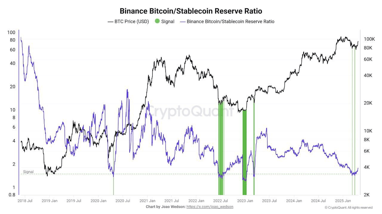 coinkcgchannel/64011/6082473642136028524