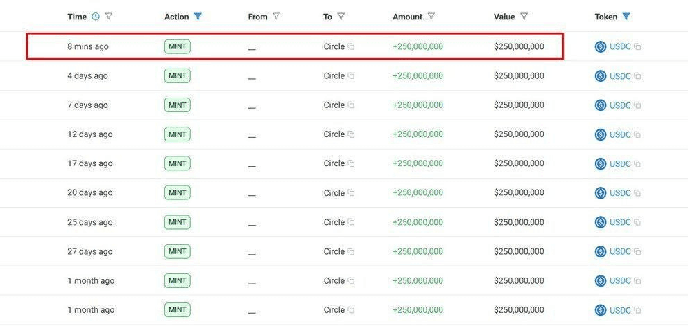 coinkcgchannel/64057/6089298242090157717