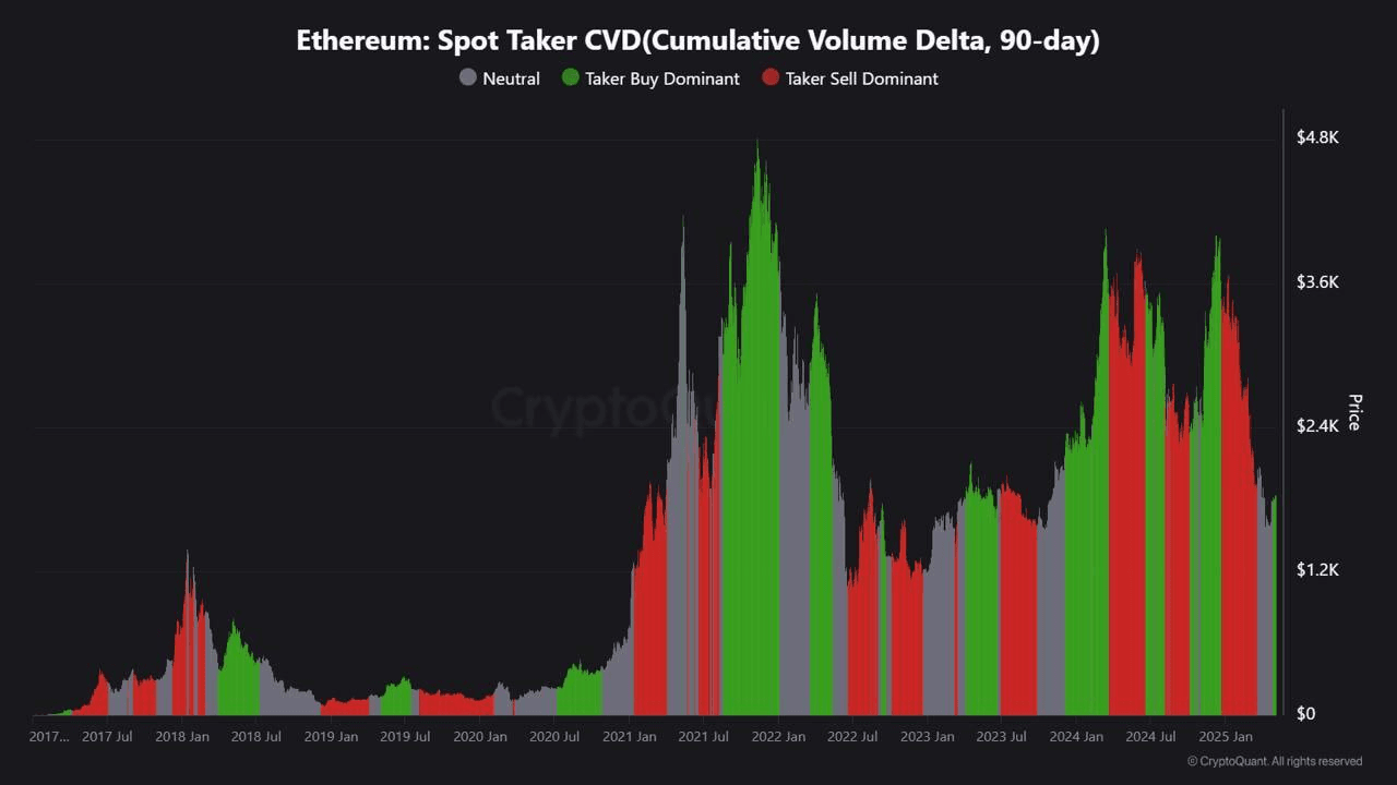 coinkcgchannel/64313/6111763261805414428