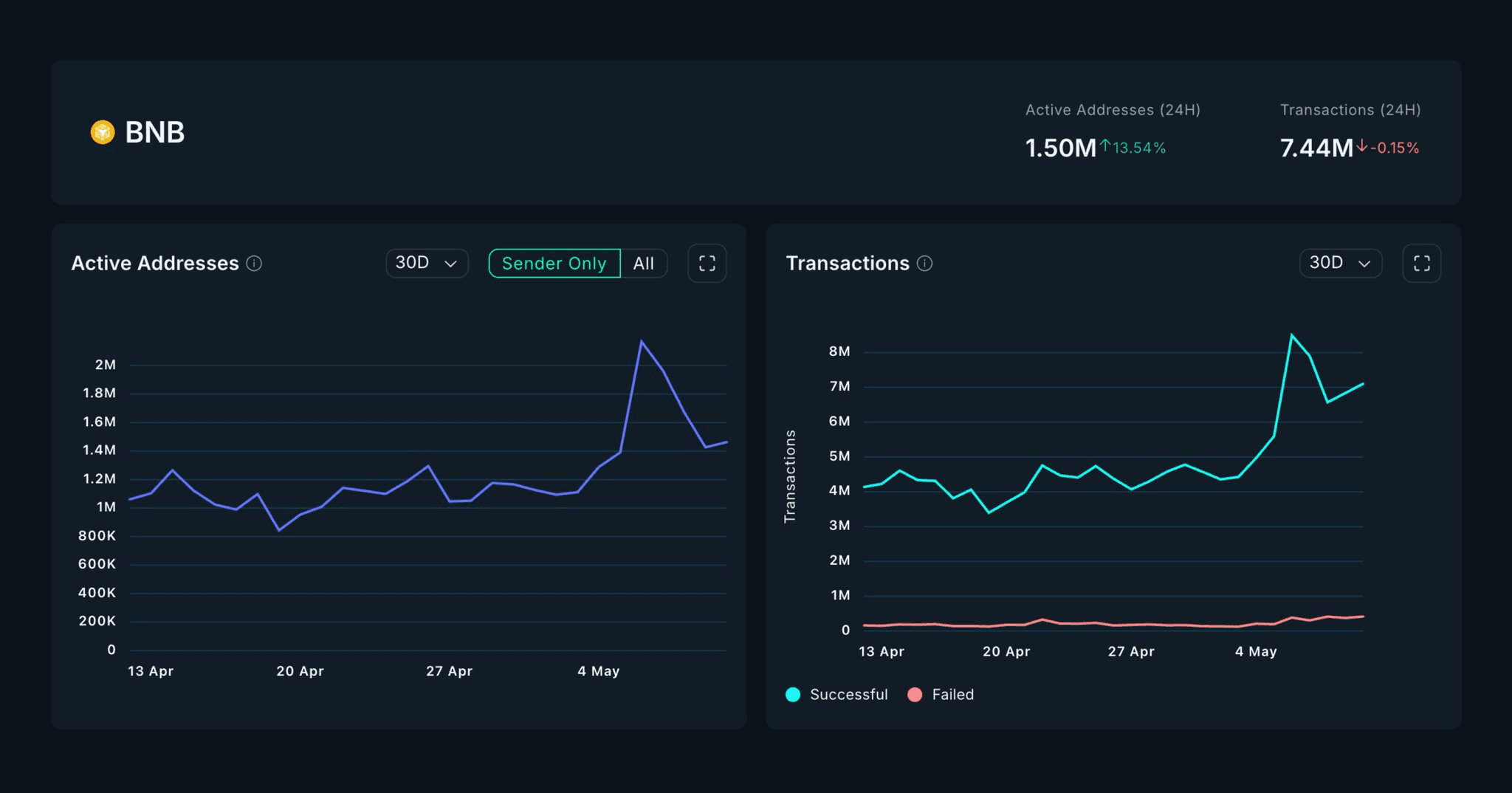 coinkcgchannel/64538/5840280079832300024