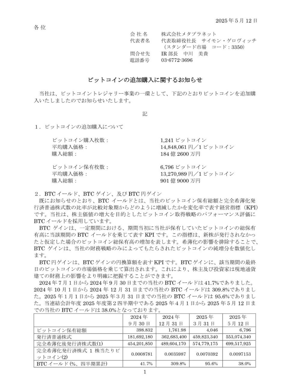 coinkcgchannel/64542/6127232385385875122