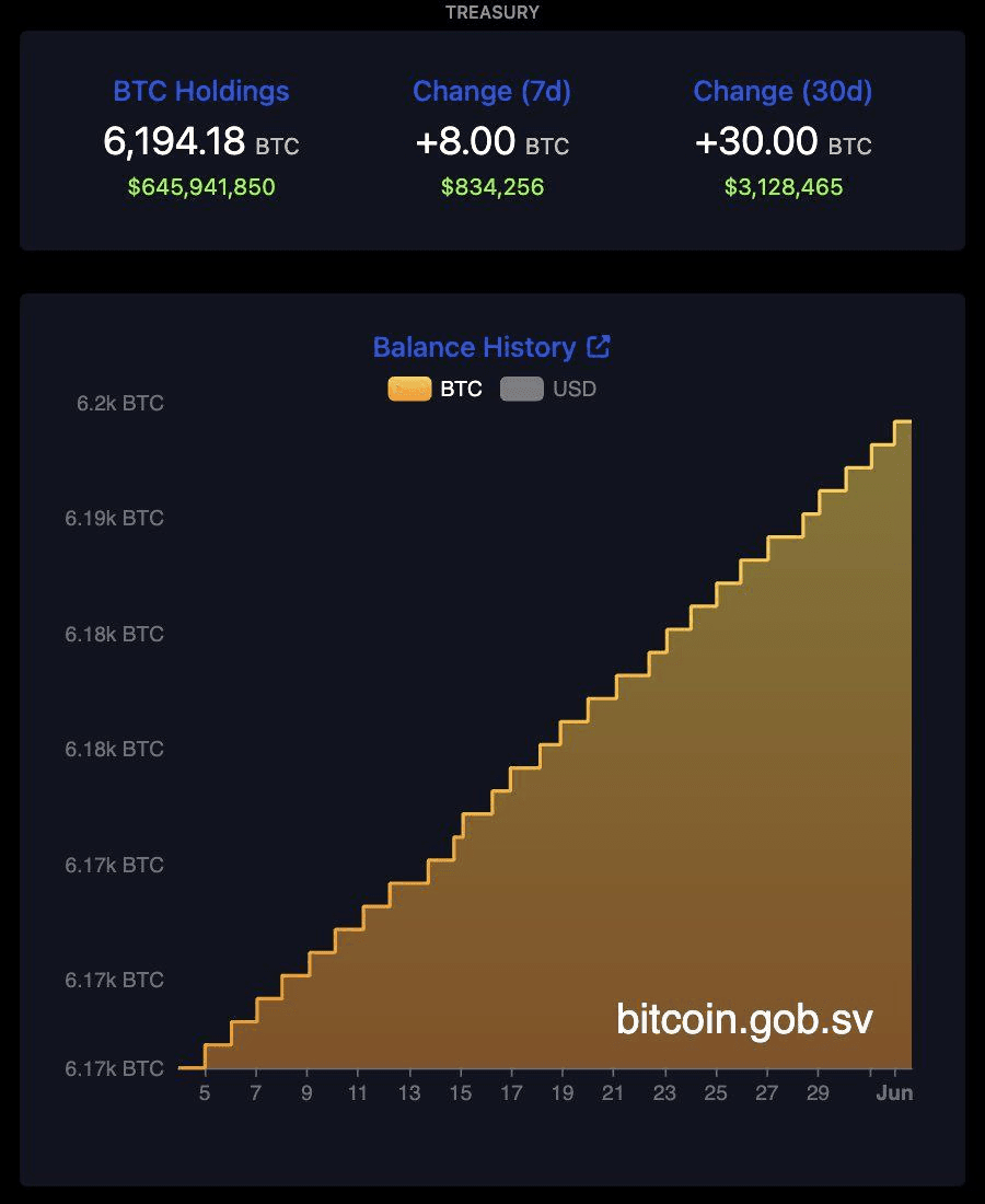 coinkcgchannel/65315/6188110377120810423