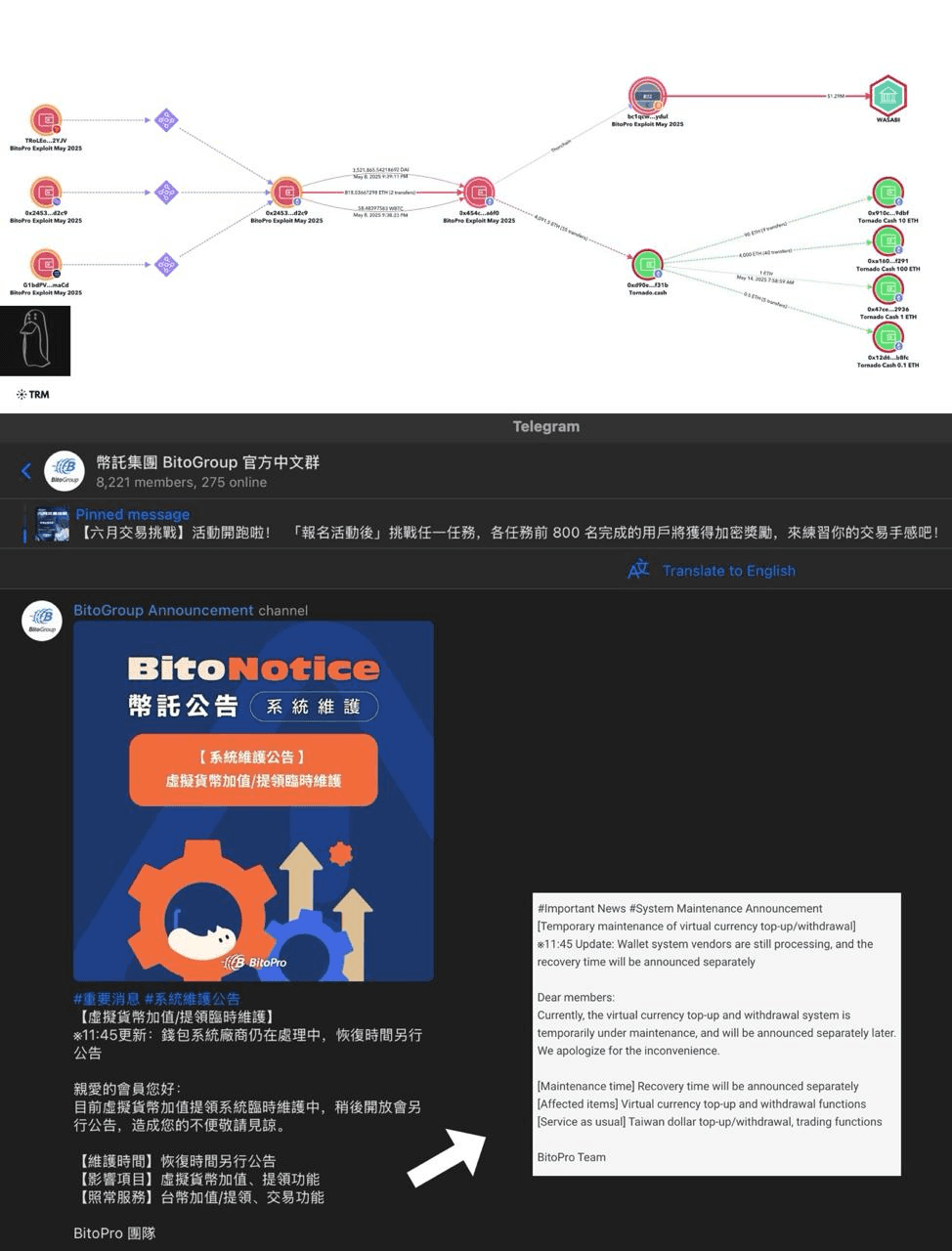 coinkcgchannel/65342/5902395039328358452