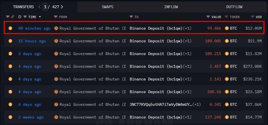 coinkcgchannel/66990/6314507450711132181