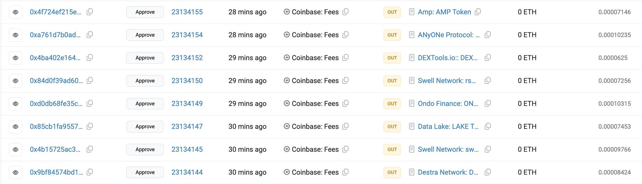 coinkcgchannel/67994/5833600293290490241