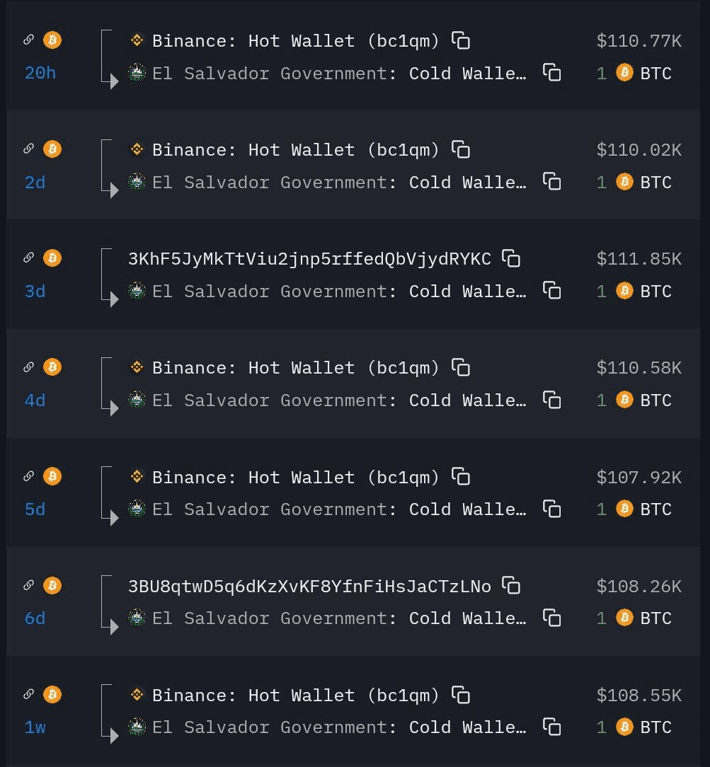 coinkcgchannel/68910/5903374120073149356