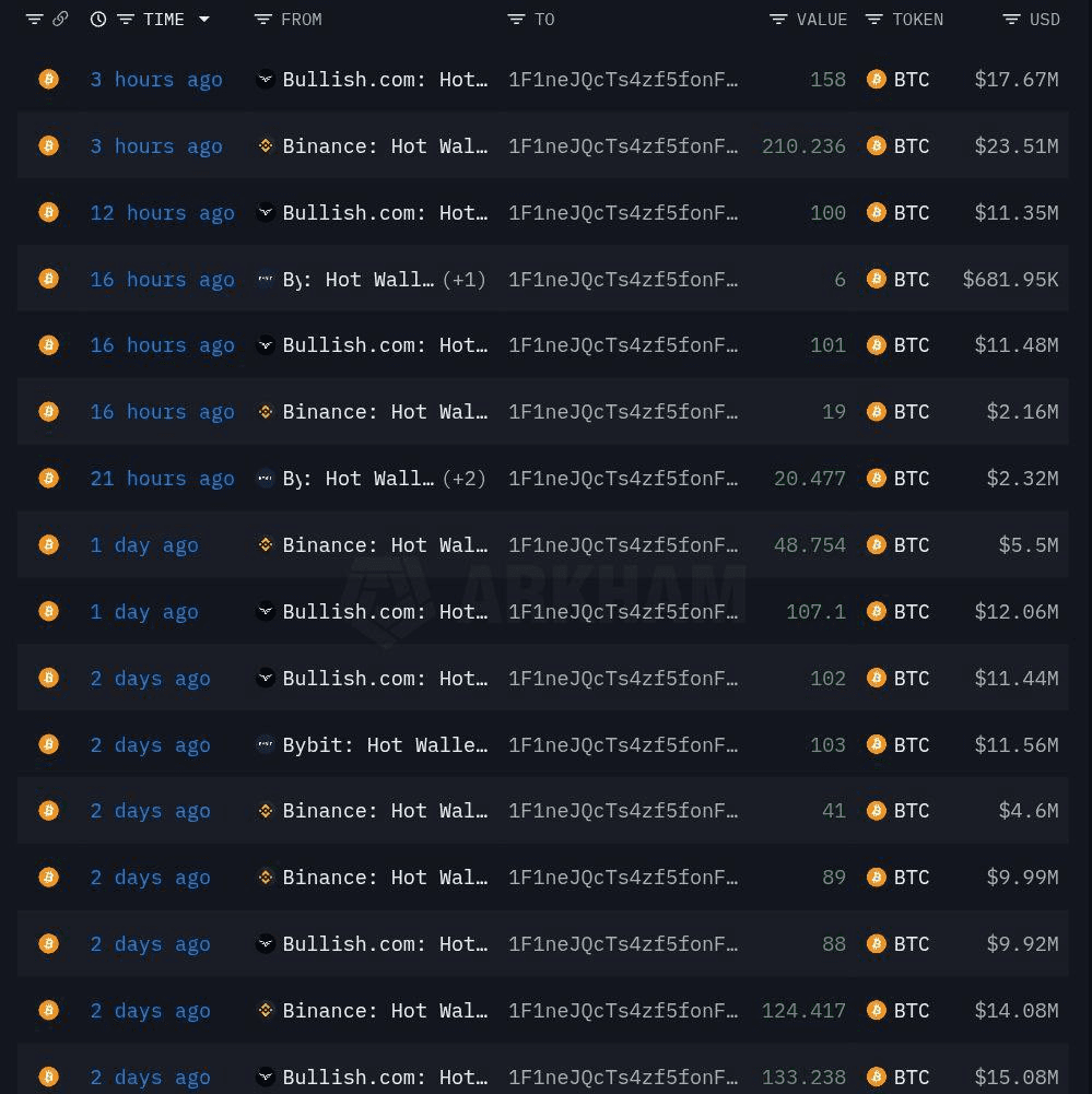 coinkcgchannel/69563/5959881338339310080