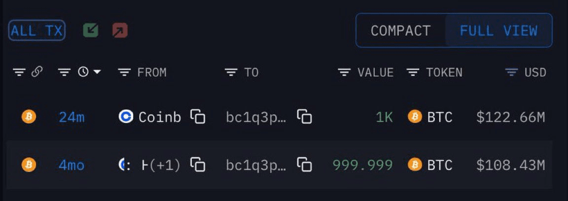 coinkcgchannel/69837/5984472620269156957
