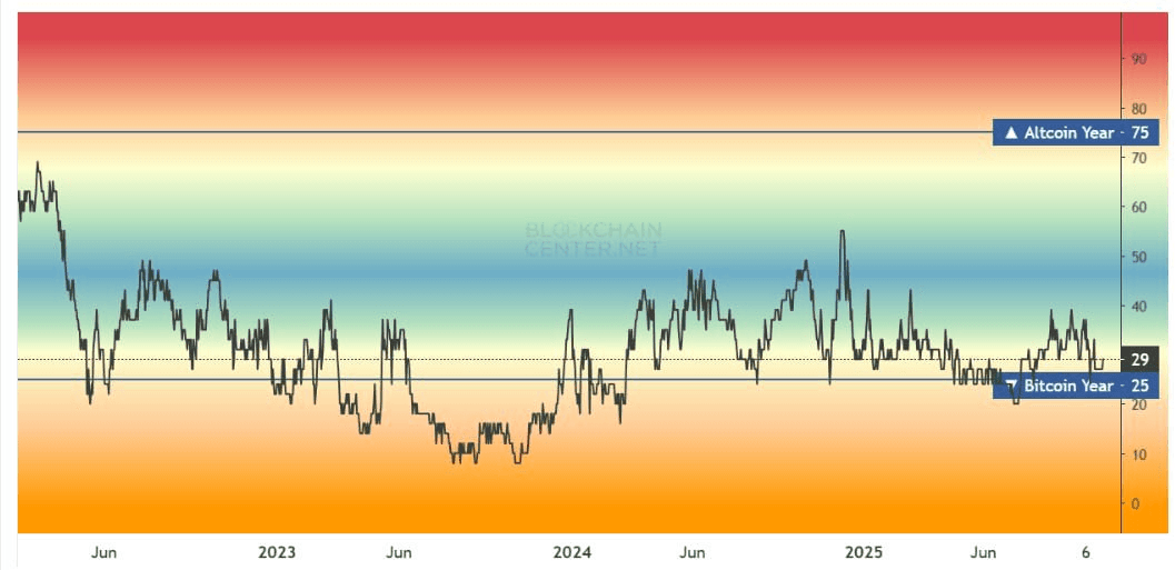 coinkcgchannel/70680/5768463476413107098