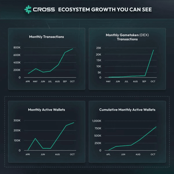 coinkcgchannel/70864/5779380089278630745