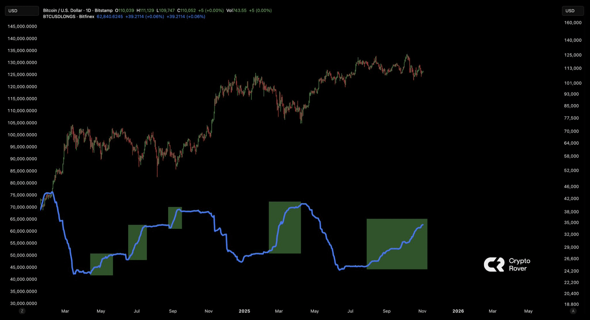 coinkcgchannel/70973/5784167478870084707