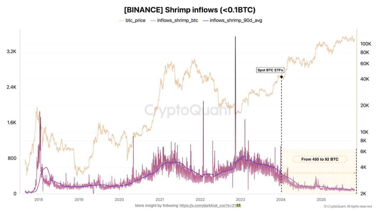 coinkcgchannel/70984/6073107529647983430
