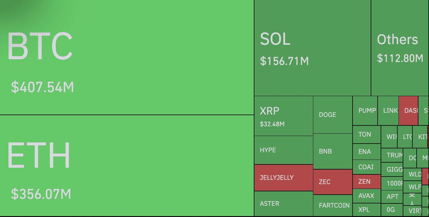 coinkcgchannel/71021/5788746923324935112