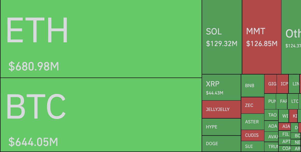 coinkcgchannel/71064/6078122831678999994