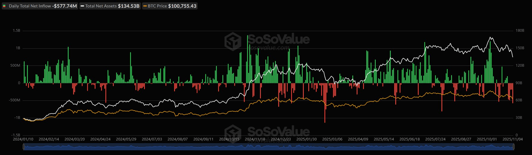 coinkcgchannel/71073/5788399516305263728