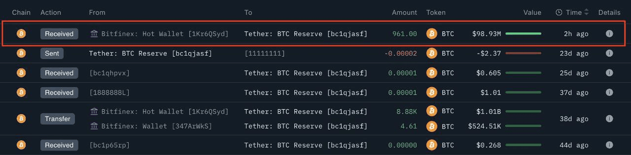 coinkcgchannel/71204/6084747522380336073