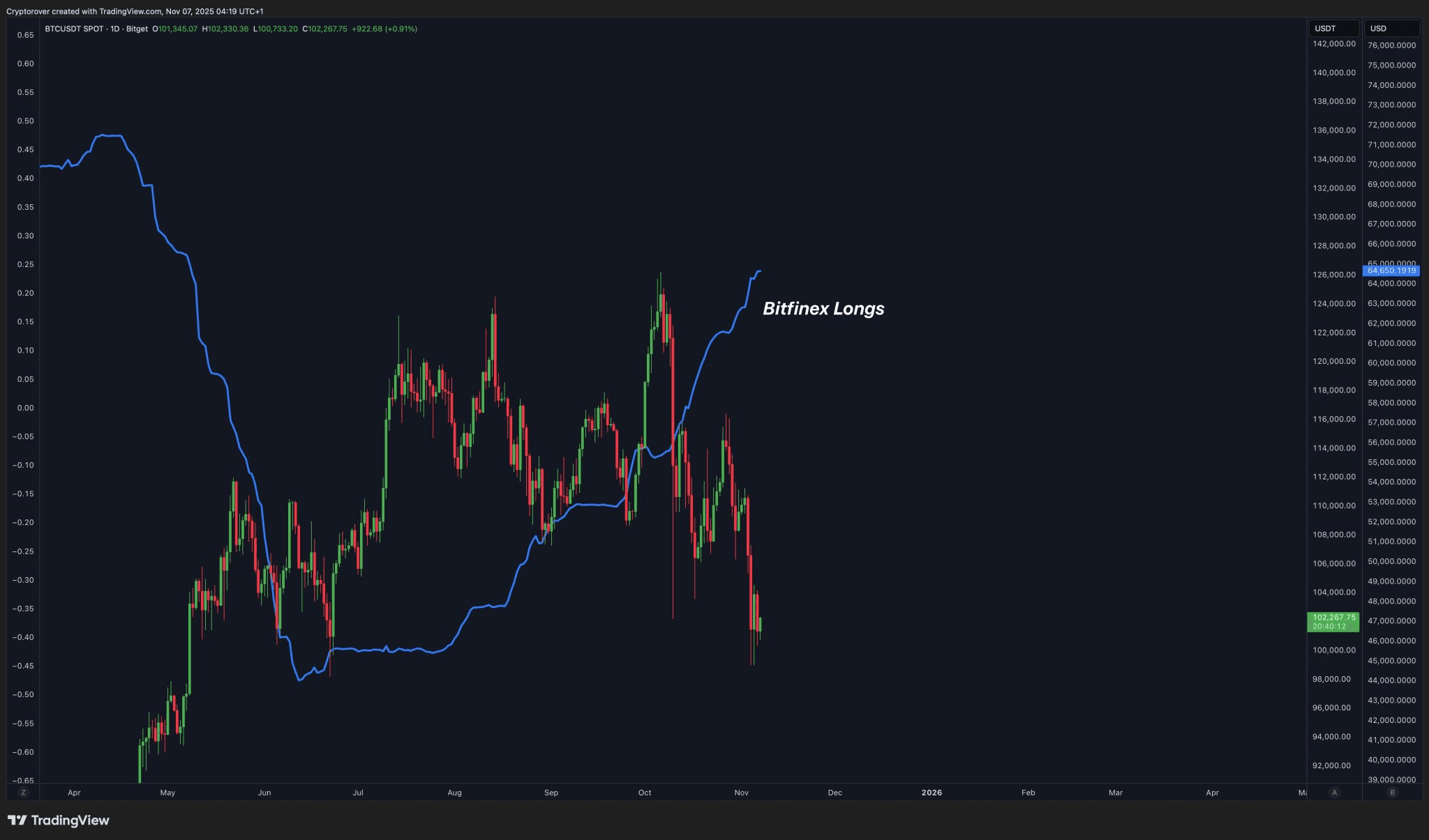 coinkcgchannel/71212/5797499130371312458