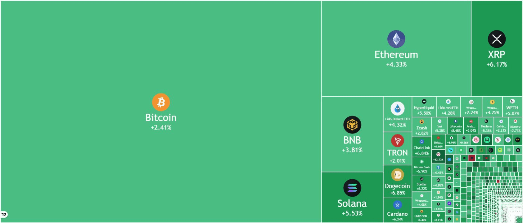 coinkcgchannel/71244/5799785341462973412