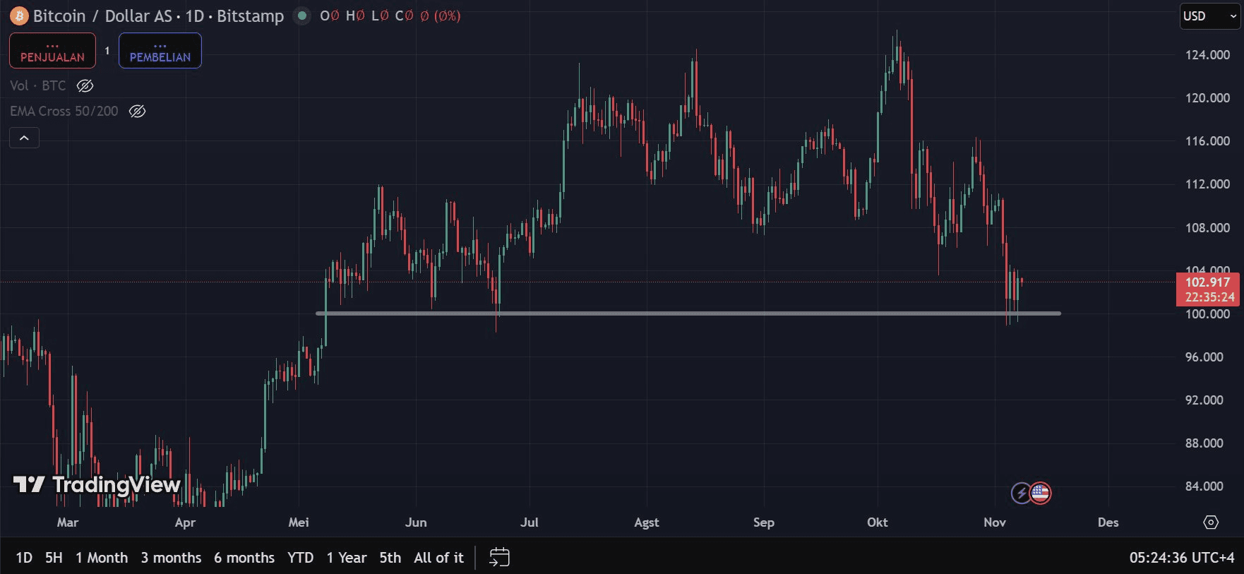 coinkcgchannel/71247/5799831095749577605